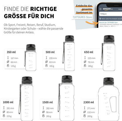 720°DGREE Trinkflasche “Uberbottle“ +Sieb - 350Ml, 500Ml, 650Ml, 1000Ml, 1,5L, 2L - Bpa-Frei - Wasserflasche Für Sport, Schule, Kinder, Fitness, Gym, Fahrrad, Outdoor - Leichte Tritan Sportflasche